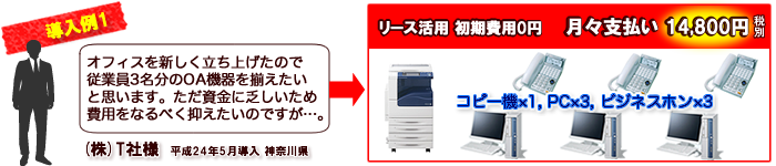 導入例1…コピー機×1,PC×3,ビジネスホン×3,月々支払い14800円
