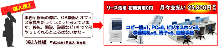 導入例2…コピー機×1,PC×6,ビジネスホン×6,事務用机×6,椅子×6,回線手配,月々支払い25800円