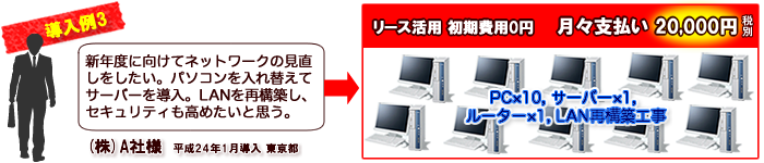 導入例3…PC×10,サーバー×1,ルーター×1,LAN再構築工事,月々支払い20000円