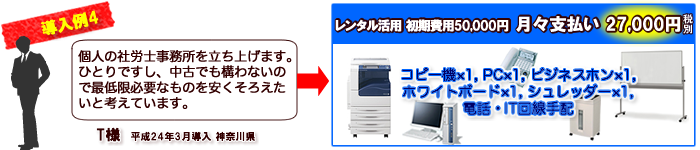 導入例4…コピー機×1,PC×1,ビジネスホン×1,ホワイトボード×1,シュレッダー×1,電話・IT回線手配,月々支払い27000円