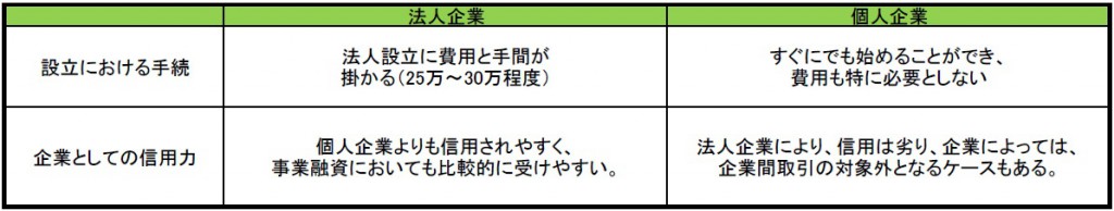 コラム古2.14